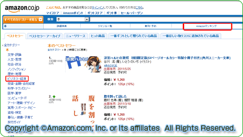 アマゾンランキング