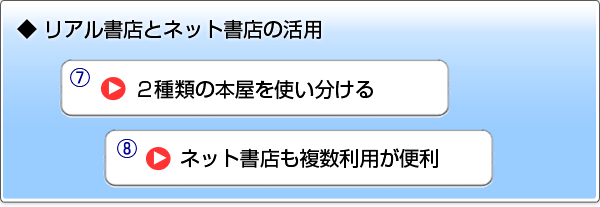 ◆ リアル書店とネット書店の活用