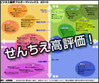 ブロガーマトリックス2010