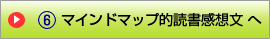 マインドマップ的読書感想文 へ