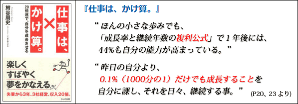 仕事は、かけ算。 ~20倍速で自分を成長させる