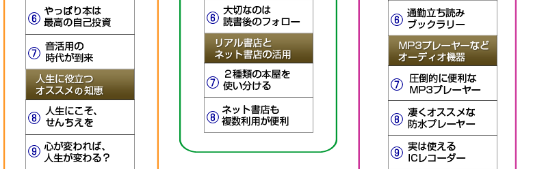 せんちえ詳細イメージ図