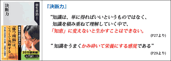 決断力