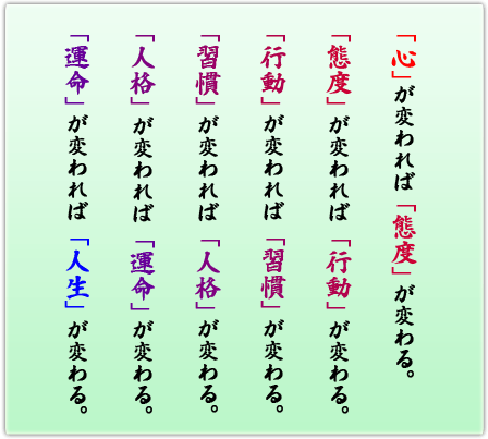 心が変われば、態度が変わる。態度が変われば、行動が変わる。行動が変われば、習慣が変わる。習慣が変われば、人格が変わる。人格が変われば、運命が変わる。運命が変われば、人生が変わる。